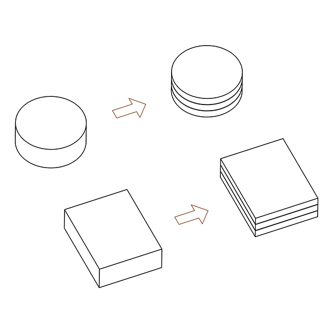 Horizontal Cake Slicing Machine CU480 Horizontal Cake Slicing Machine CU480